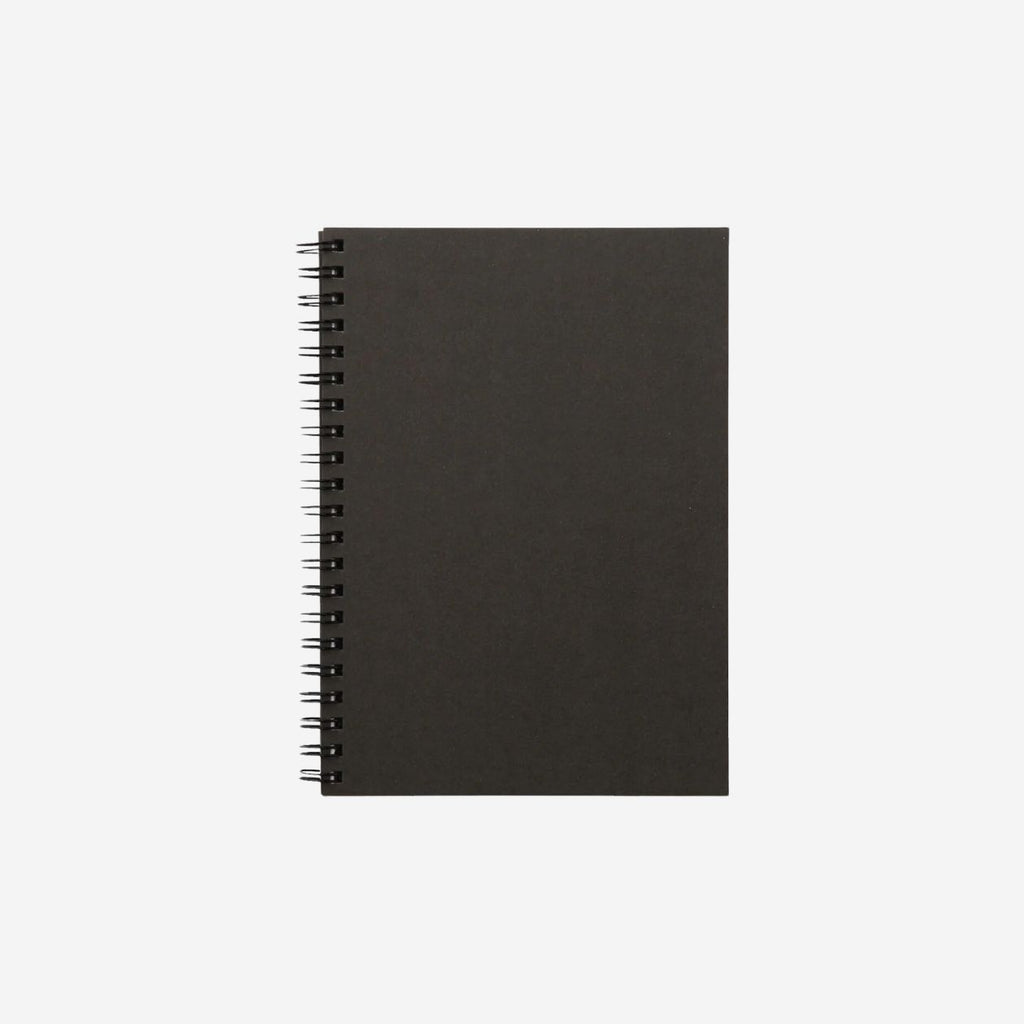 Plain Notebooks