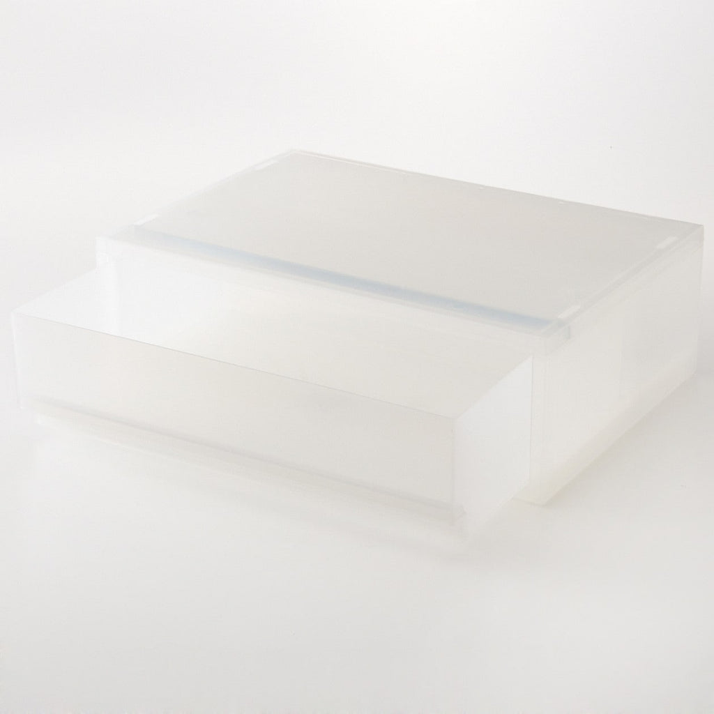 Polypropylene Storage