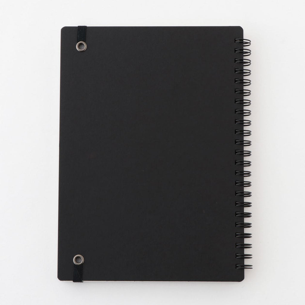 Paper Goods