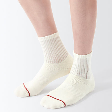 Right Angle Warm Cotton and Wool Short Socks