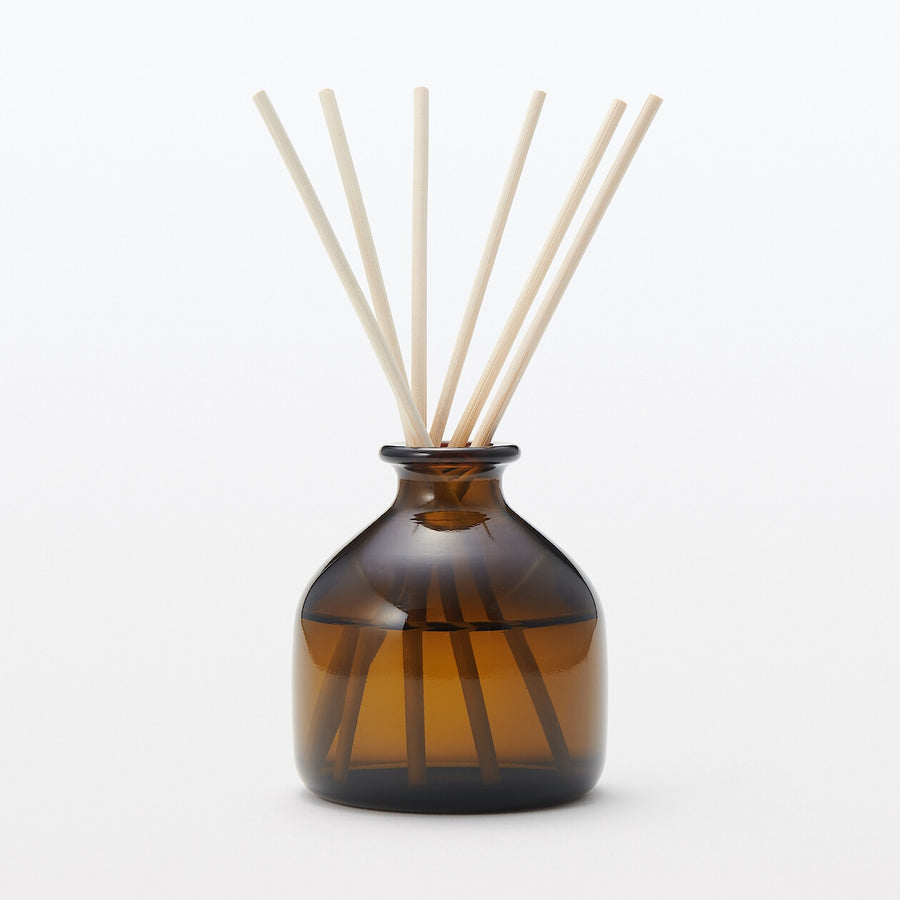 Interior fragrance oil Woody