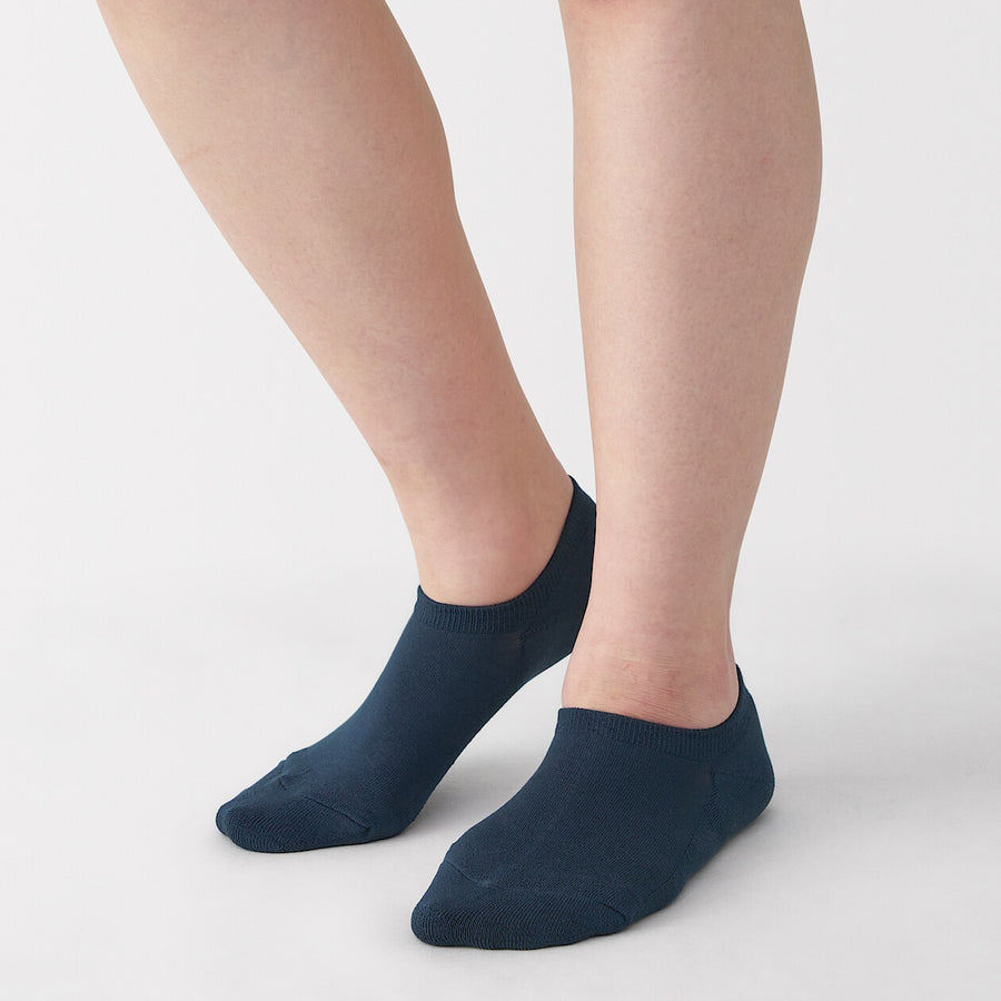 Right Angle Pile Sneaker Socks