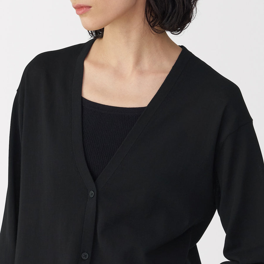 Women's cotton high gauge knit cardiganBlackS