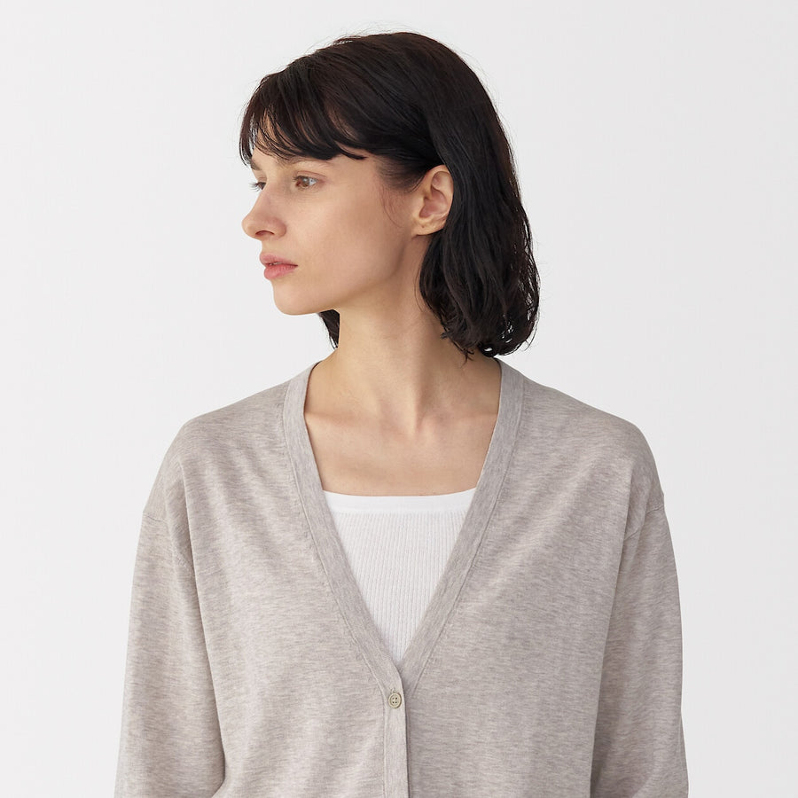 Women's cotton high gauge knit cardiganBlackS